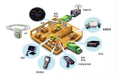 無錫高新區在2018世界物聯網博覽會斬獲設計大獎，引領物聯網設備創新浪潮