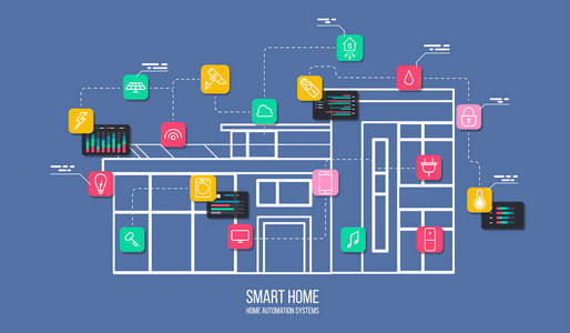 智能家居自動化 物聯網設備扁平化設計的視覺魅力
